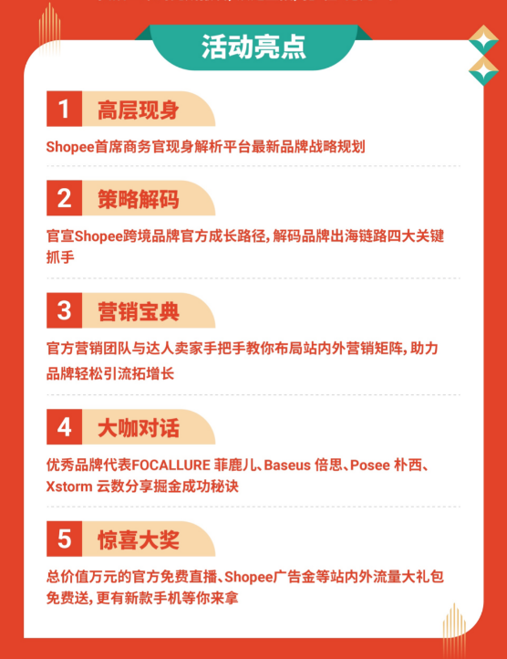 快来报名！2022届跨境品牌专属峰会来了！