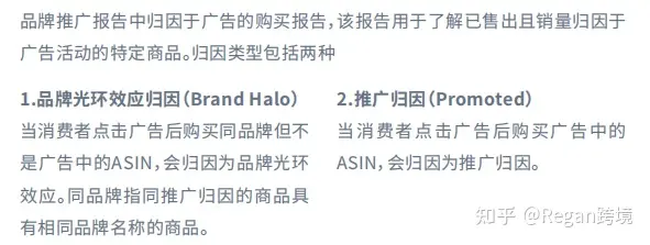 亚马逊广告100问——第五期