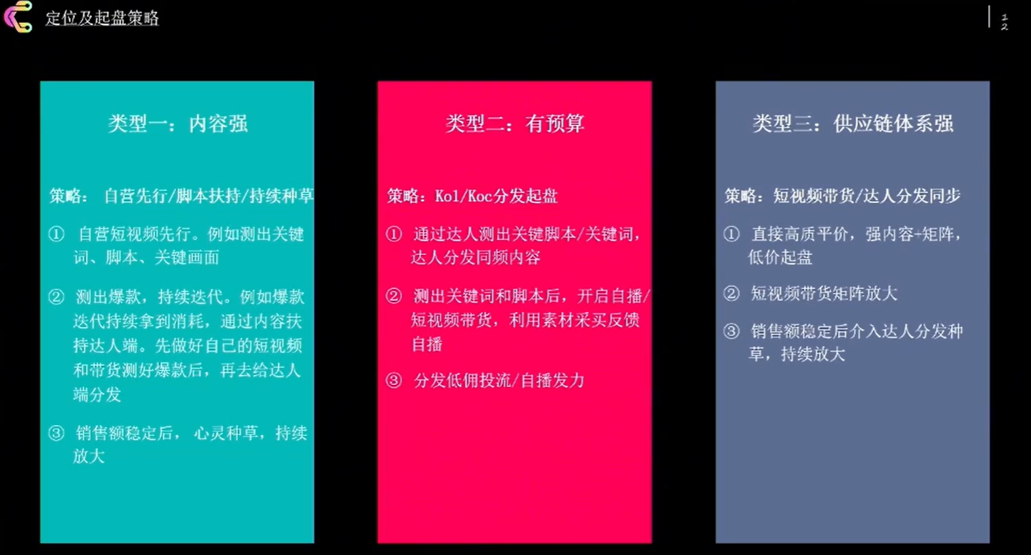 15-30刀商品成为核心趋势！拆解2026TikTok新风口，踩中就赚