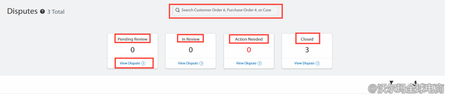 Seller Center报告分析：Disputes