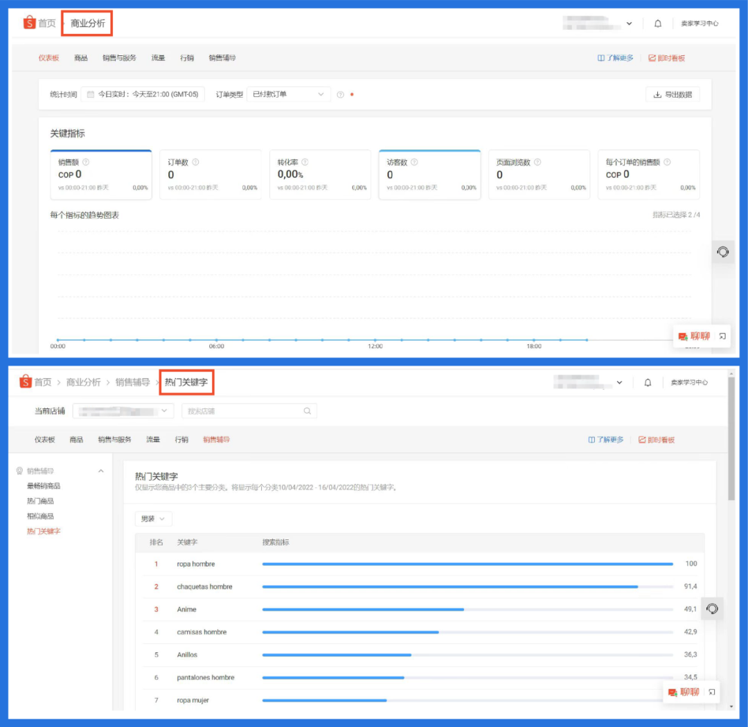 不花钱就能提高流量? 看完关键词优化指南, 让你的商品一搜就有