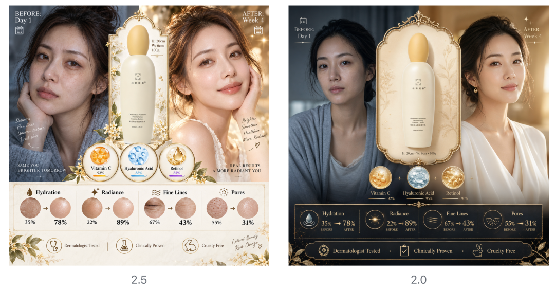 实测GPT-Image-2.5:用一张白底图跑完13个电商素材场景,比2.0强在哪?(附提示词)