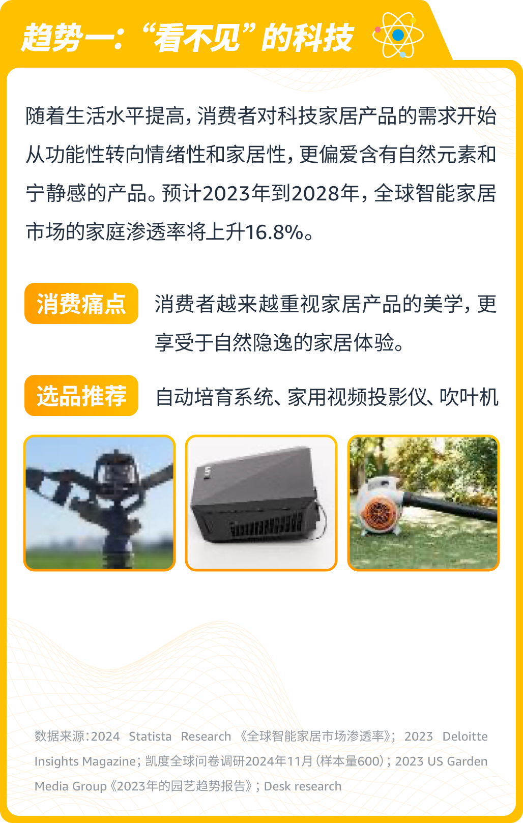 一文看懂亚马逊最新4大热卖趋势，让您的爆单决策快人一步！