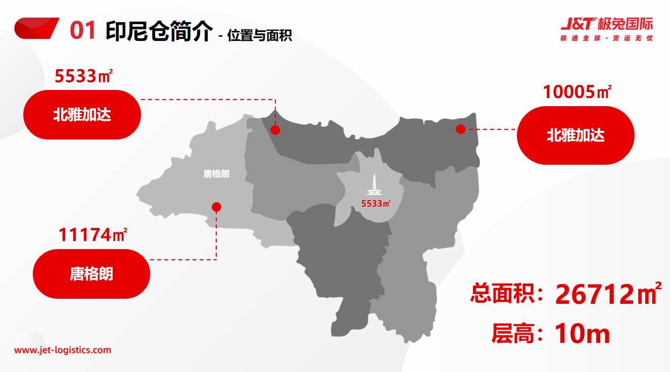 东南亚电商的大戏刚开场，ChatGPT指出了一个大痛点