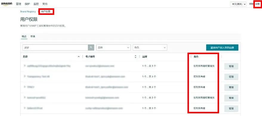 终于懂了!详解亚马逊品牌注册后账户角色与权益,品牌授权怎么做