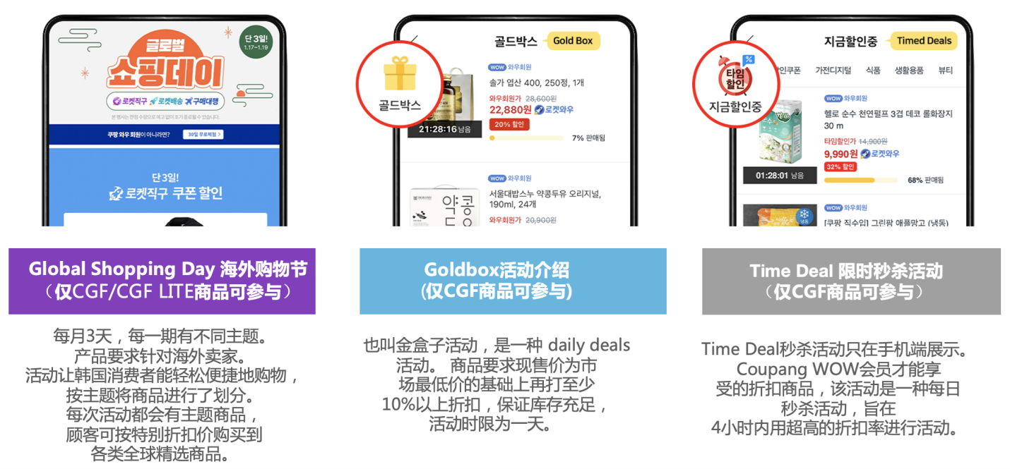 抢赢2024!新卖家入驻酷澎韩国跨境电商平台必看干货帖,迅速找到适合你的运营模式!