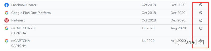 8000+字长文解析，Builtwith 网站分析工具超详细使用教程