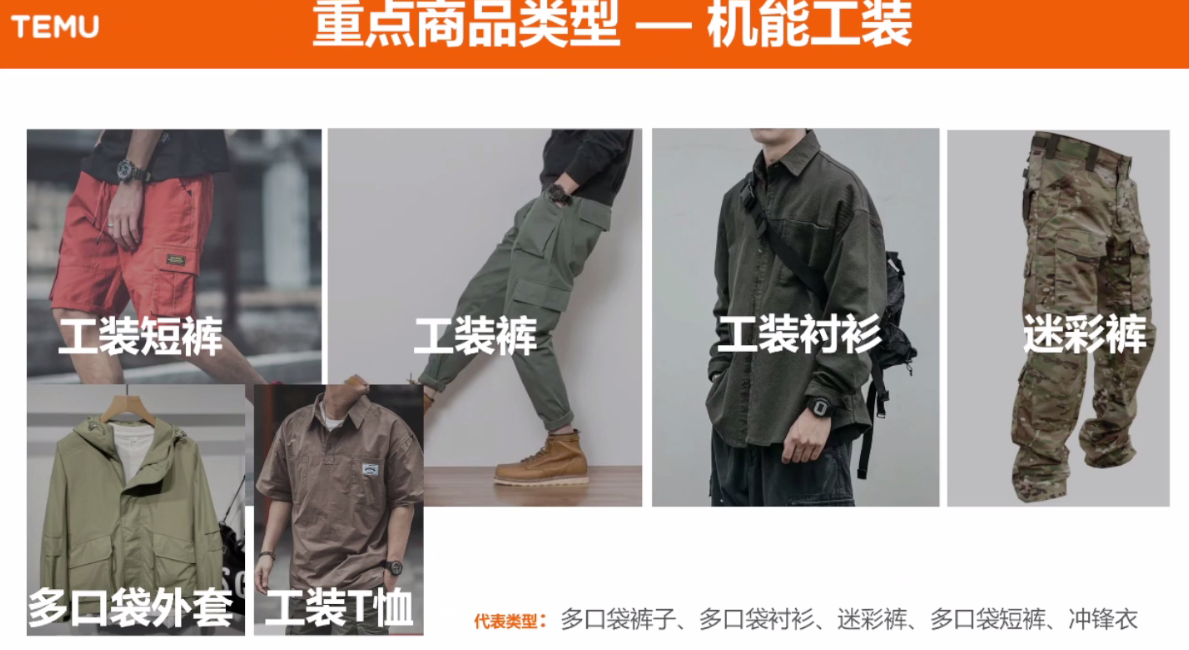 Temu男装8大爆品类型解析