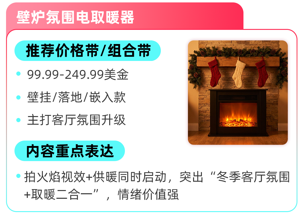 TikTok Shop美区跨境POP家装商家秋冬高潜爆品拆解，抢跑旺季！