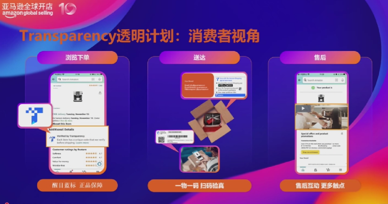 亚马逊透明计划：一物一码筑起“防跟卖”防火墙
