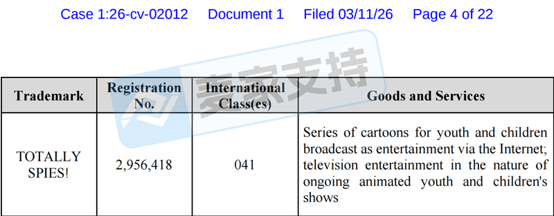 26-cv-02012,丧心病狂！totally spies近500页版权，Temu平台119店涉案！