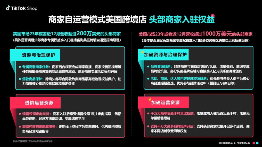 再获殊荣！雨果跨境荣膺“TikTok Shop美区跨境自运营第三季度优秀合作伙伴”称号