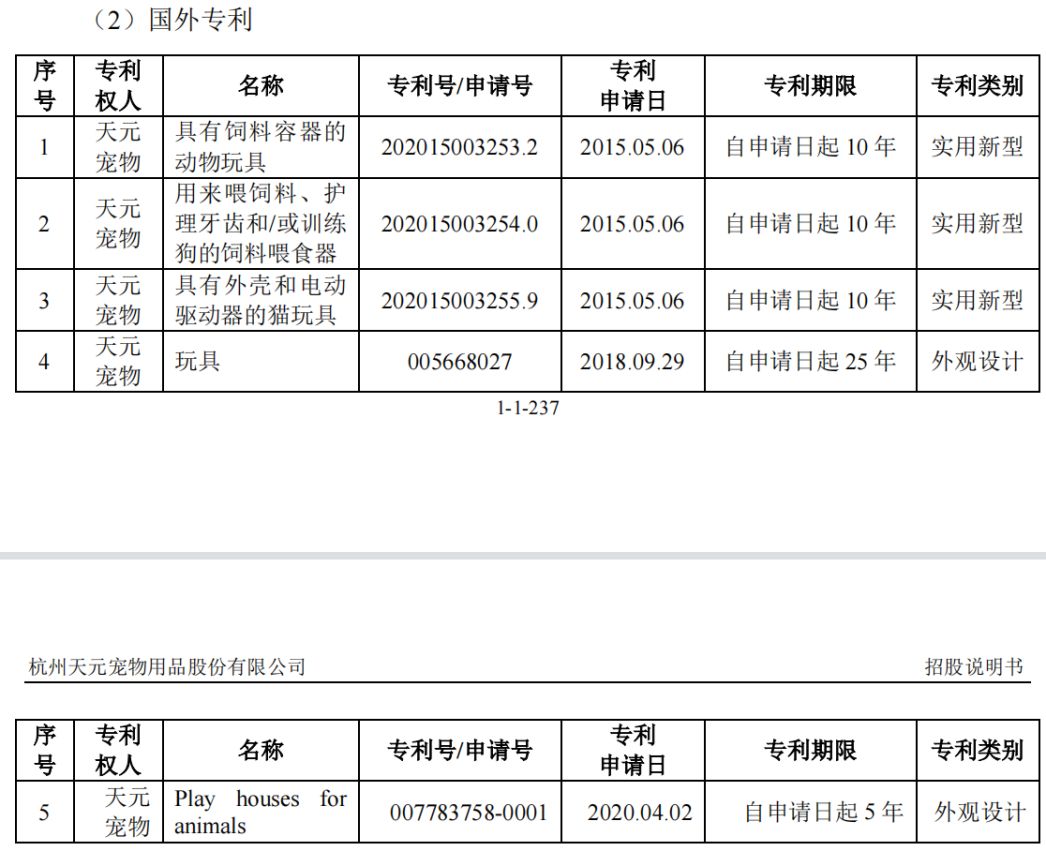 展会认识1.6亿级大客户,Chewy、亚马逊订单撑起的“吞金兽生意”