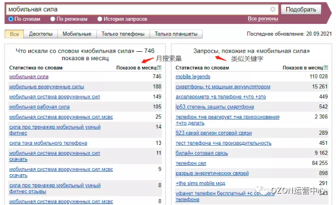 干货来了!如何写出OZON的产品标题引爆流量?因标题问题产品审核不过怎么办?