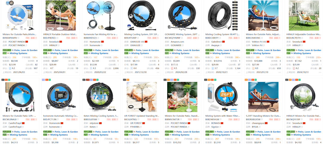 亚马逊选品热门产品解读第64期,今年夏季爆款产品诞生了,来年好好规划一下