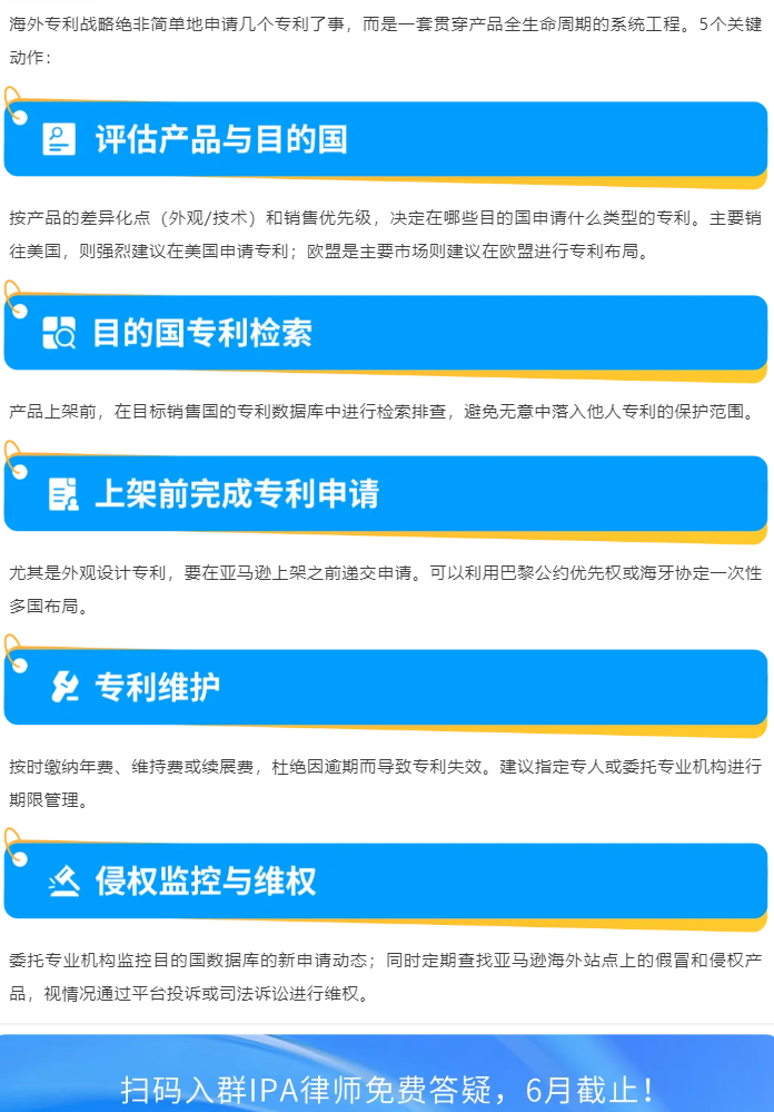 律师拆解亚马逊专利风险,上架前专利布局要点