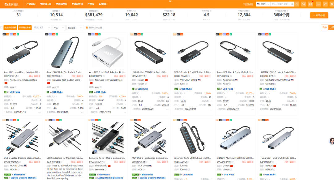 为什么我产品降价了还是卖不起来？