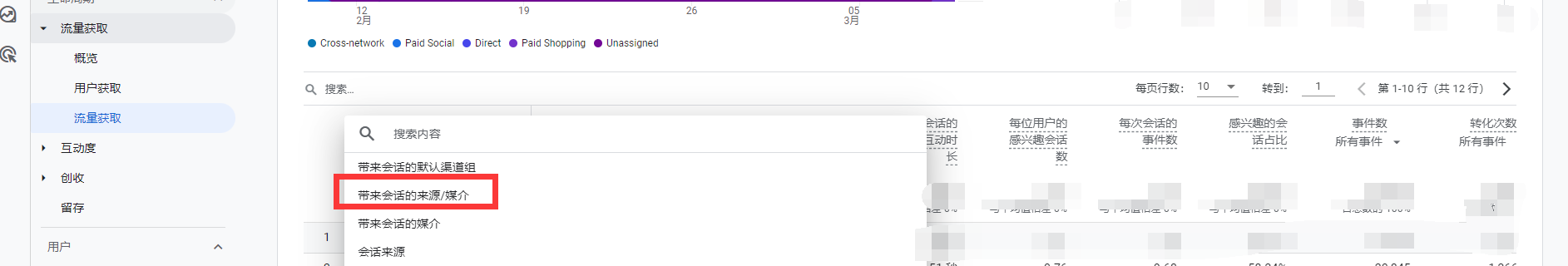 【Google Analytics】GA4为啥没有看到FB，Ins这些的流量情况 ？
