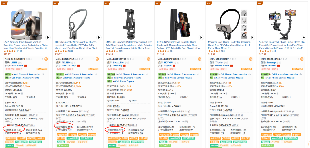 亚马逊选品结合AI解读热门产品第69期，如何通过已有市场搭配AI找到新的细分市场