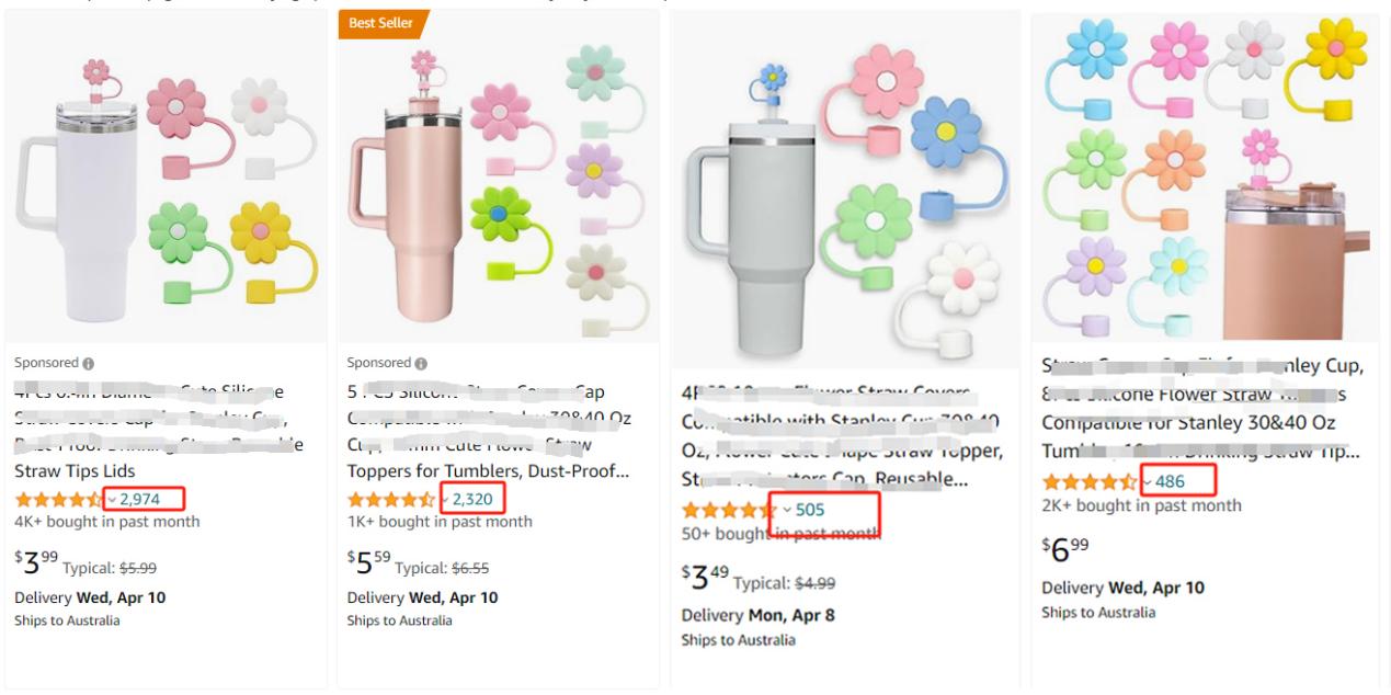 最新下证!多人售卖的花朵吸管盖Flower Straw Cover有侵权风险!