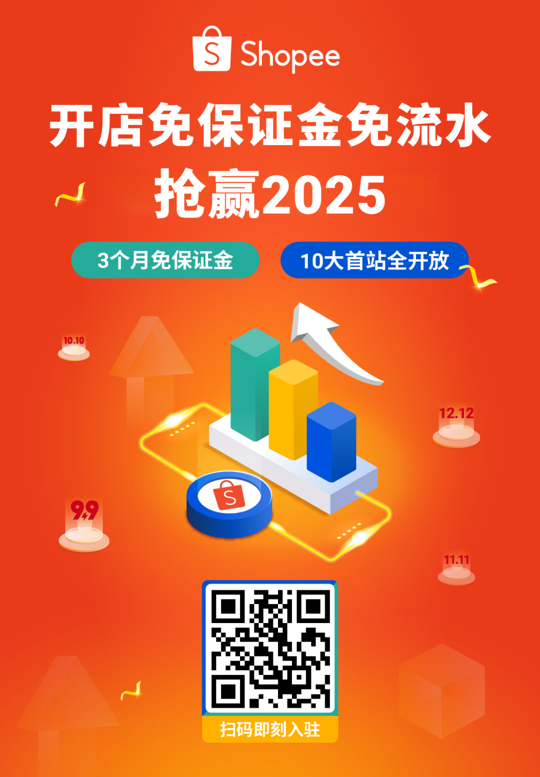 投流新工具颠覆运营经验？这些卖家已火速转向