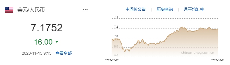 大事件！中美元首会晤，利好外贸行业发展！