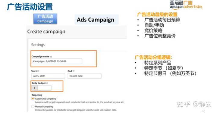 亚马逊站内广告系列5-最详细的广告预算设置教程,老板再也不用担心我的广告费用啦