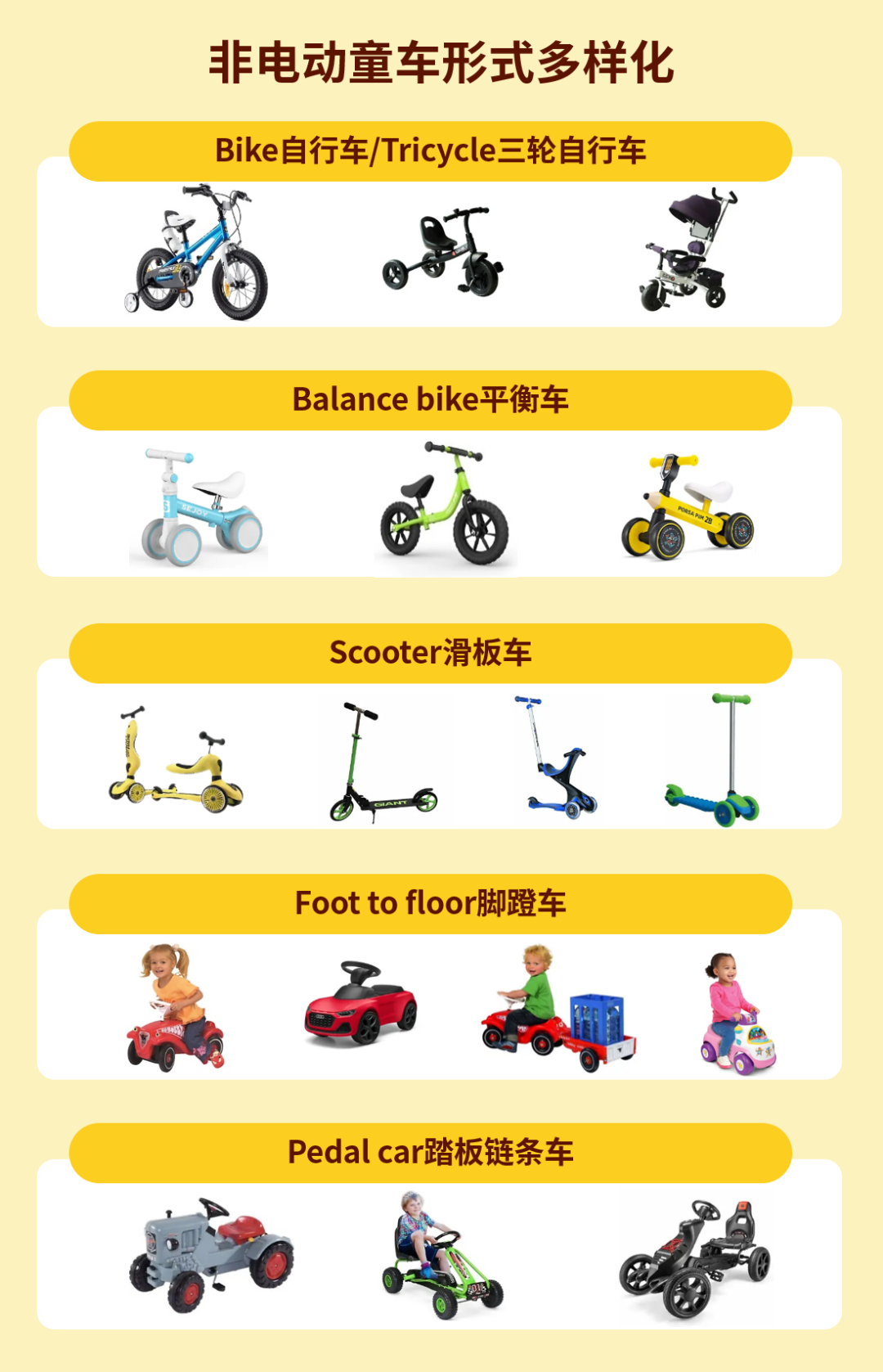 户外玩具热卖时!这些产品刊登品类对了流量滚滚来