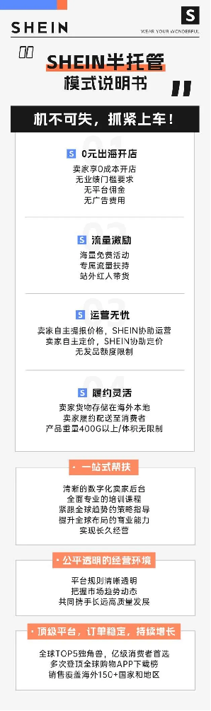 超2万名卖家期待首批入驻,SHEIN半托管模式正式上线!