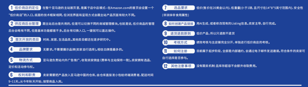 半托管成最大爆点！2024二季度跨境电商行业报告