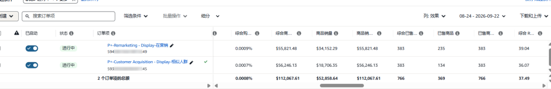 亚马逊Performance+通过解析用户行为信号——寻找精准客户