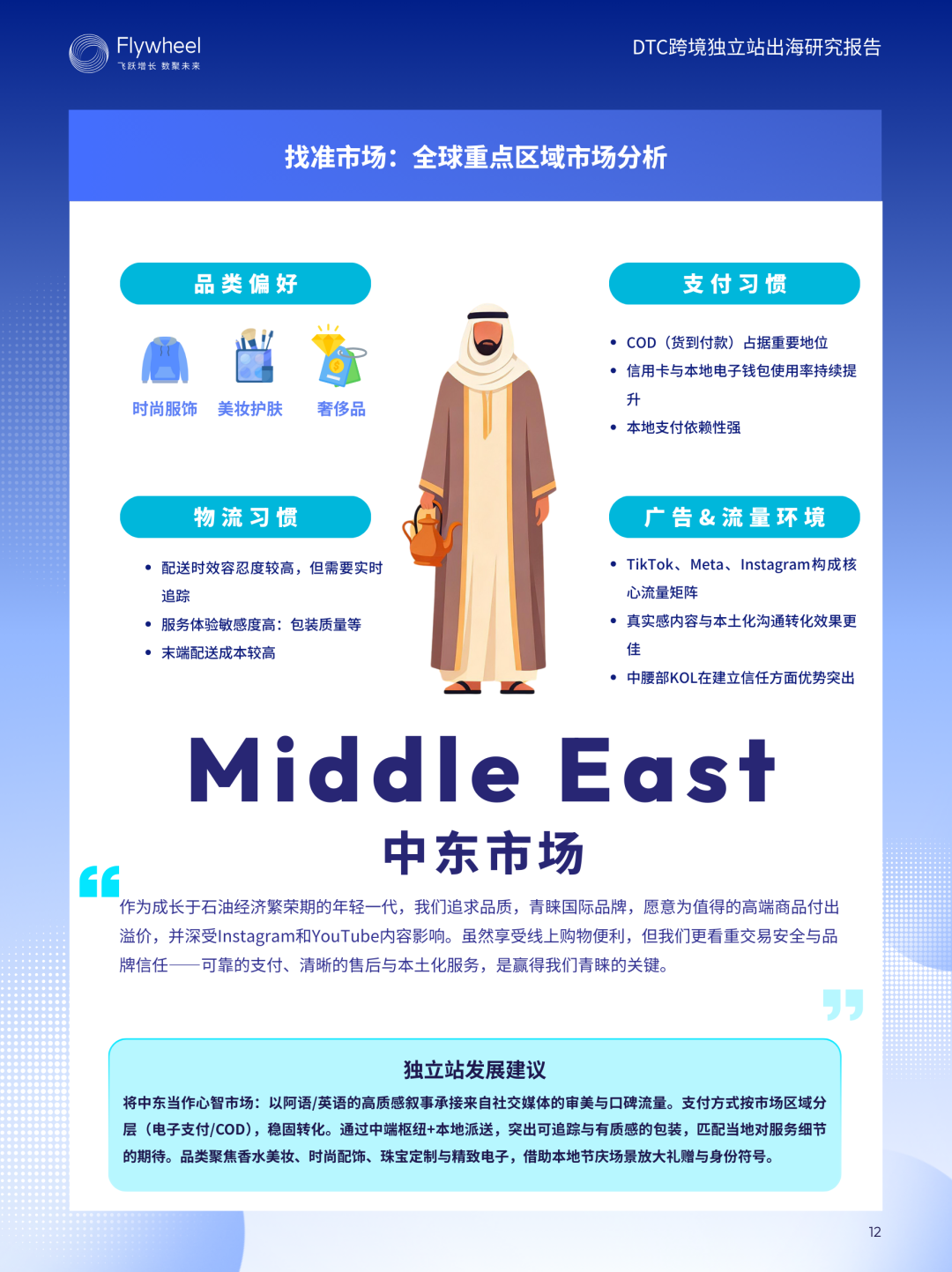 《DTC跨境独立站出海研究报告》：增速62%！从0到1拆解独立站增长模型