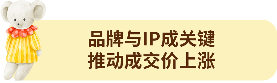 年末旺季选品前瞻！流量爆款“新贵”浮出水面