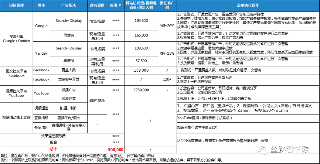 重型机械行业海外营销新“丝”路