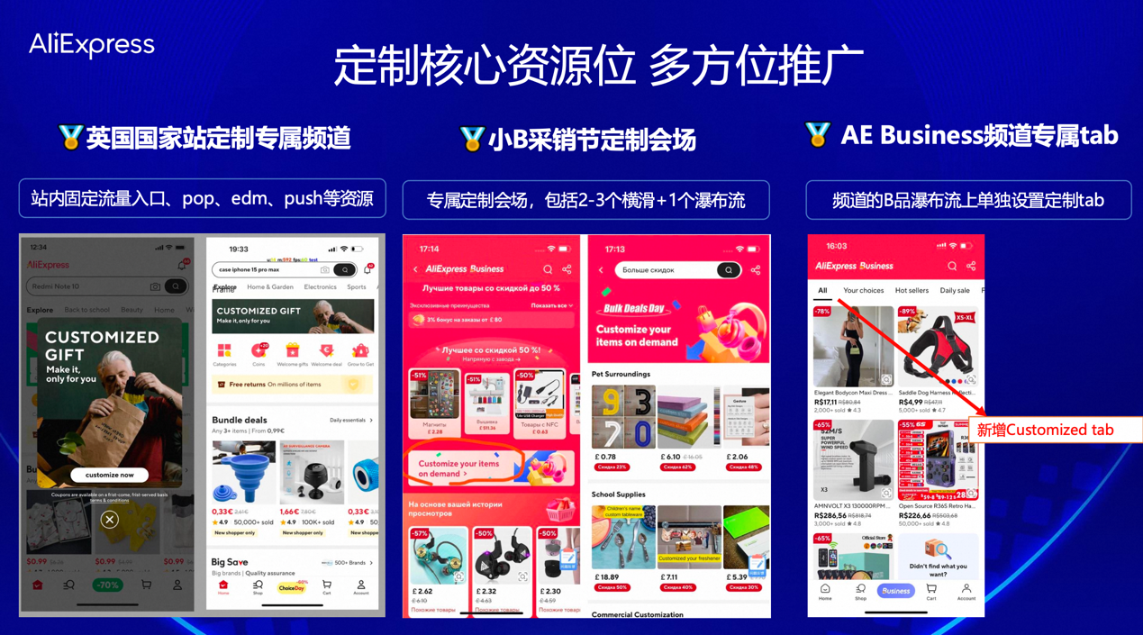 速卖通上线定制功能，印刷衣物、家庭装饰等商家迎重大利好