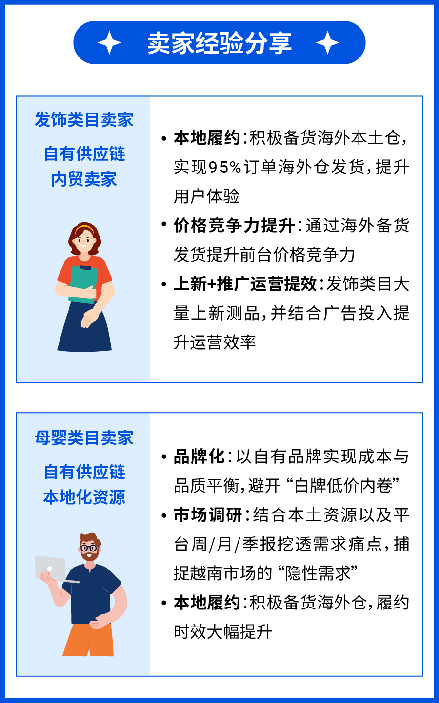 越南電商市場潛力無限, 三方倉最新激勵加碼上線!
