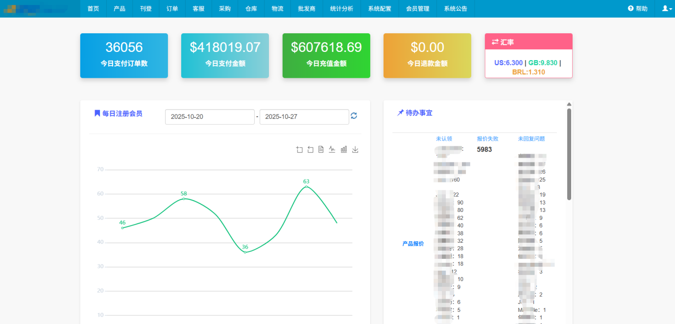2026 速貓 Drop shipping 番外 ——Sourcing(尋源):破解行業(yè)痛點(diǎn)的核心引擎