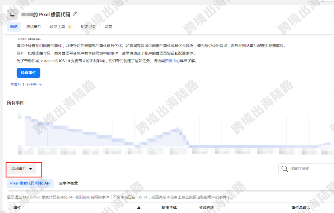 【Facebook】外贸B2B网站Facebook添加自定义事件