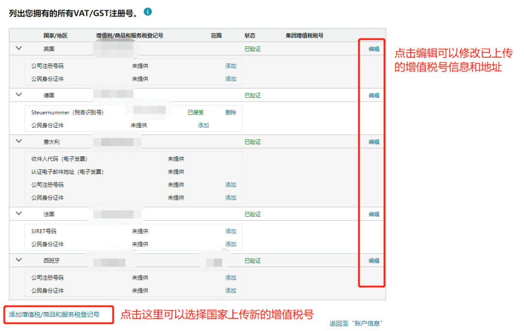 警惕！亚马逊欧洲站验证VAT地址信息，信息有误或致销售权限被封