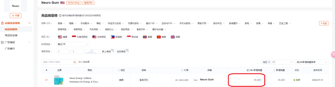 TikTok Shop与Storfund合作以改善卖家现金流