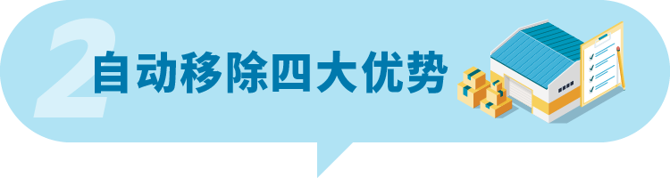 重要通知|亚马逊美国站自动移除功能增加价值回收服务,请检查您的设置!