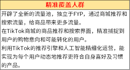 快速引流出单：TikTok Shop开店卖家PSA投放攻略技巧！