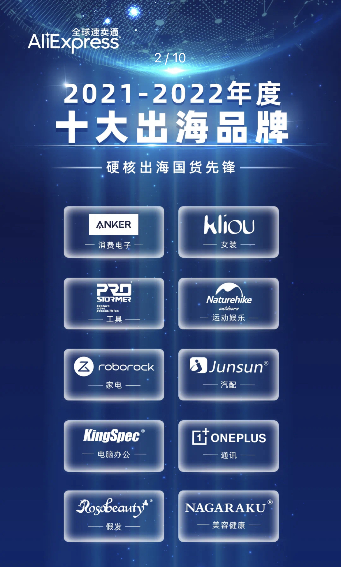 速卖通哪些类目可以做到百万美元？