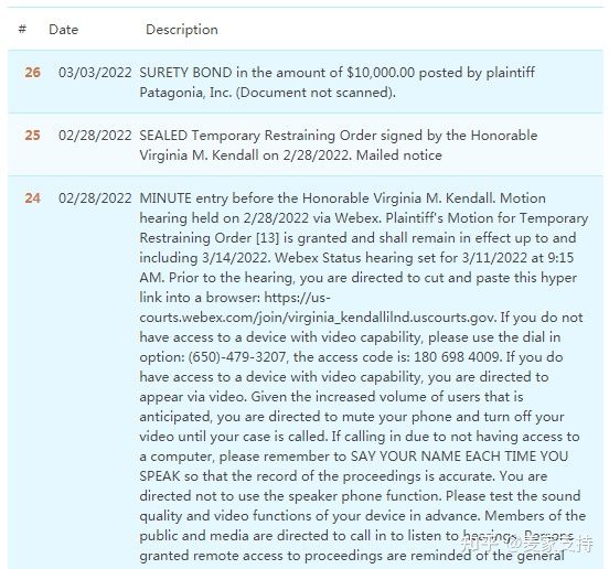GBC又代理新品牌——巴塔哥尼亚 Patagonia！