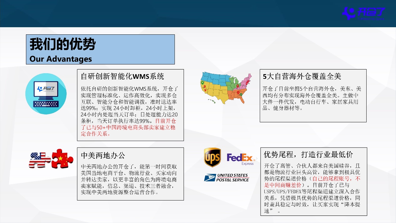 助卖家夺下电动自行车BS,开仓了如何做到?