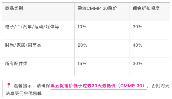 亚马逊系统突然崩了！