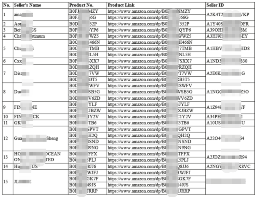 快下架！一批中国卖家被告，涉广东、浙江等地