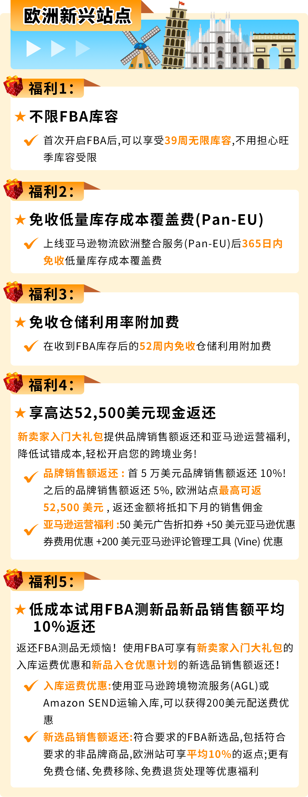 2025亚马逊新站点工具全面解析，开店福利大揭秘！