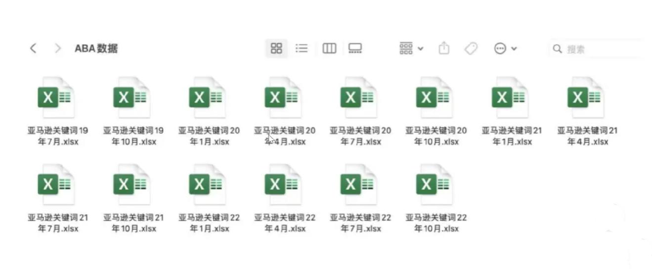 重新定义新品后，亚马逊卖家如何利用逆向思维进行选品？