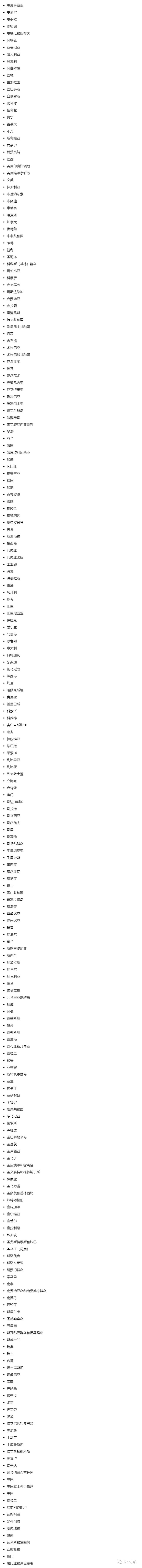 什么是 Facebook Markerplace?如何创建 Marketplace 广告及销售商品?
